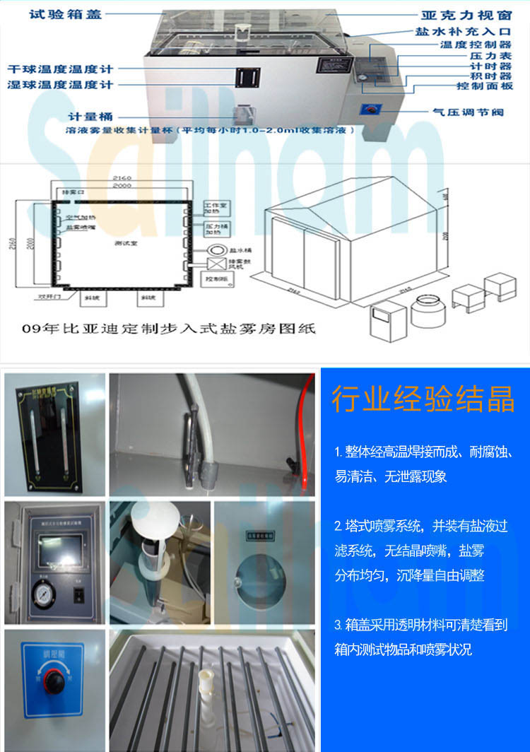 �๦���}�Fԇ�(y��n)�C(j��)ʾ��Dչʾ